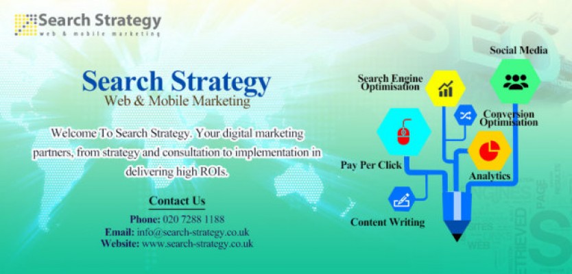 Digital Marketing Services London