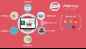 Webzesty provides affordable SEO Services in Manchester