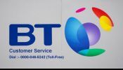 BT Internet Support Number: 0800-046-5242